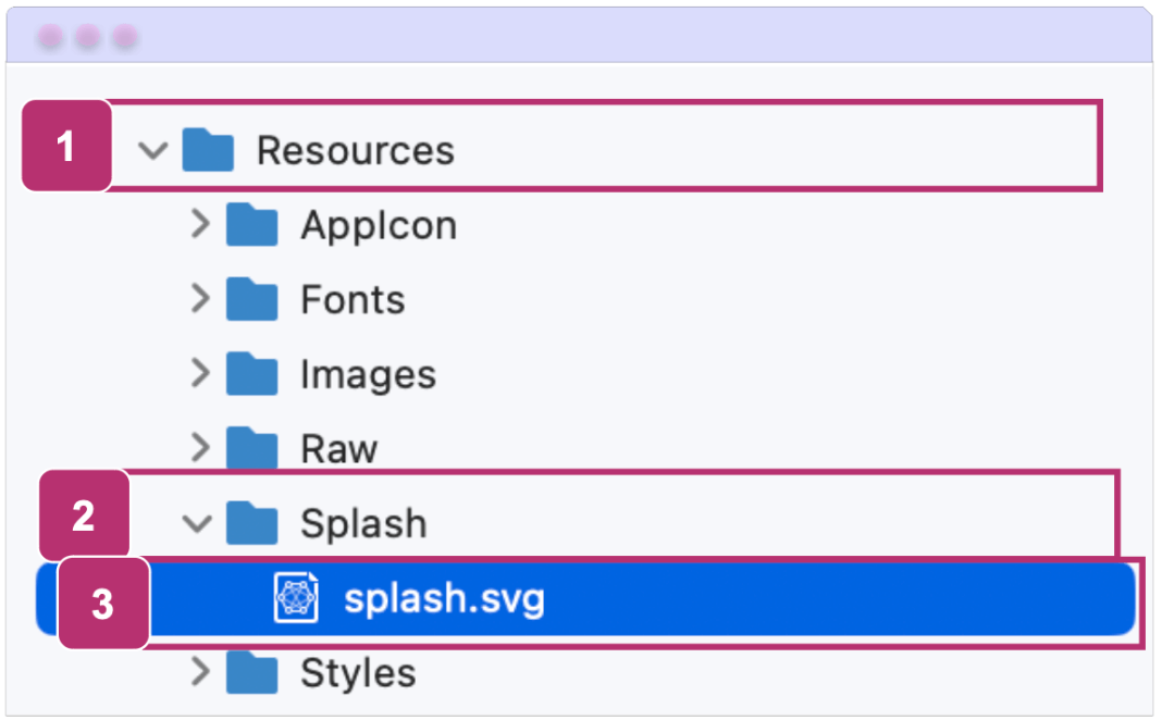 Resources folder 1- Resources, 2- Splash, 3. splash.svg