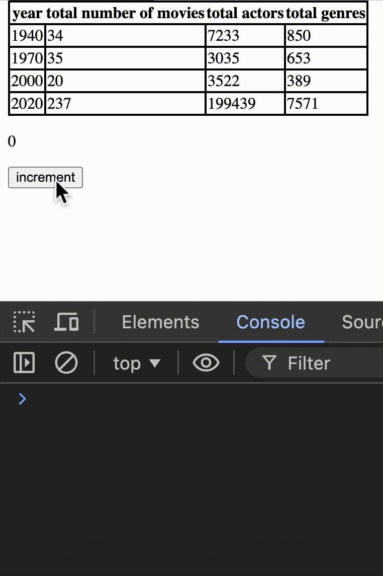 Function call embedded in template is evaluated on every rerender Function call embedded in template is evaluated on every rerender