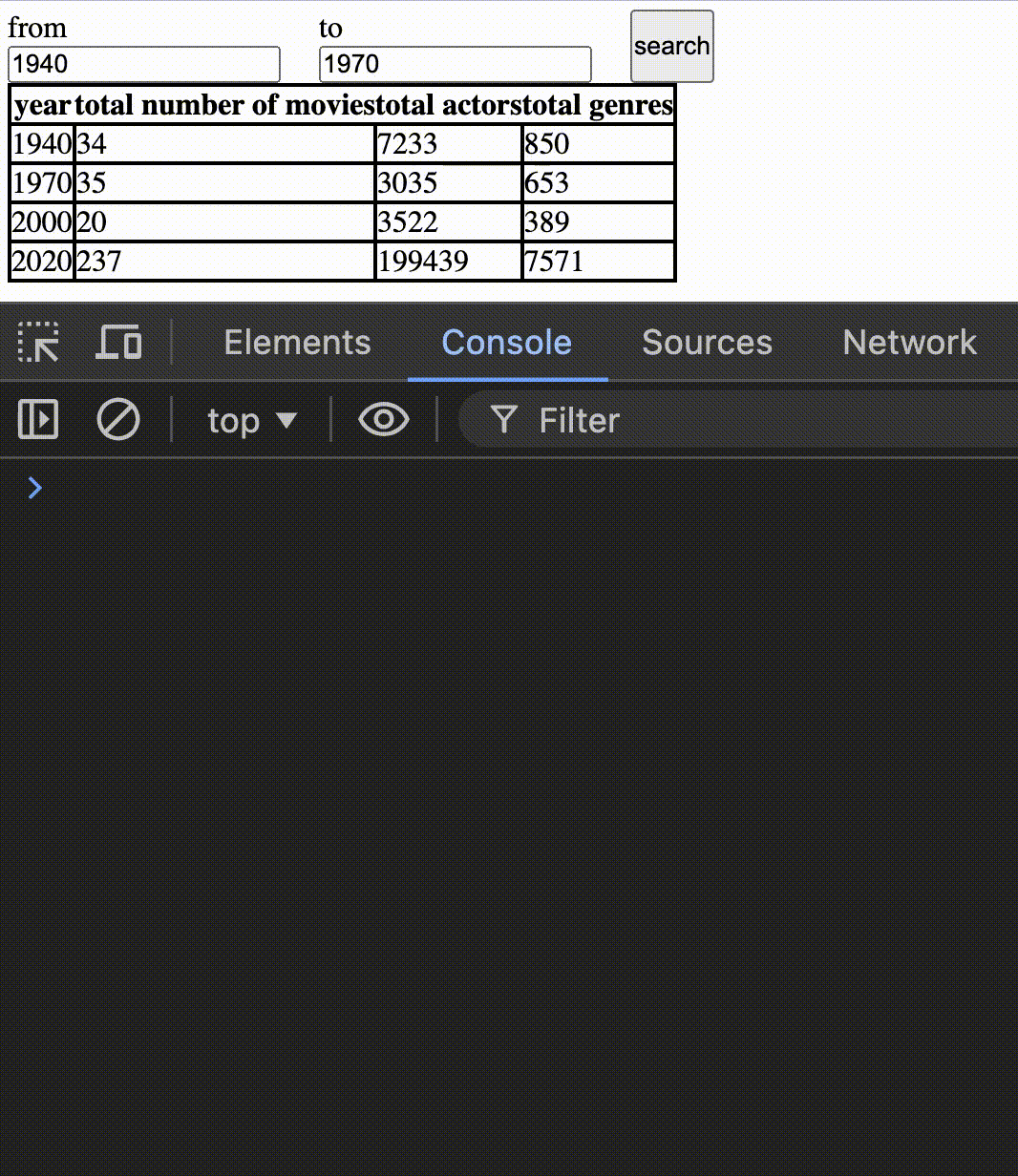 Memoized pipes Memoized pipes