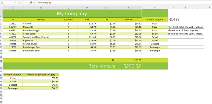 A screenshot of a spreadsheet of a company's products, prices, etc in editable format