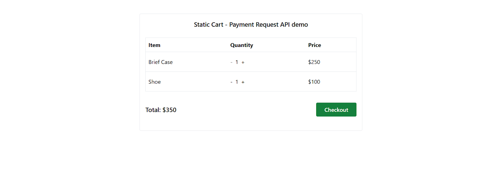 Demo of cart page Demo of cart page