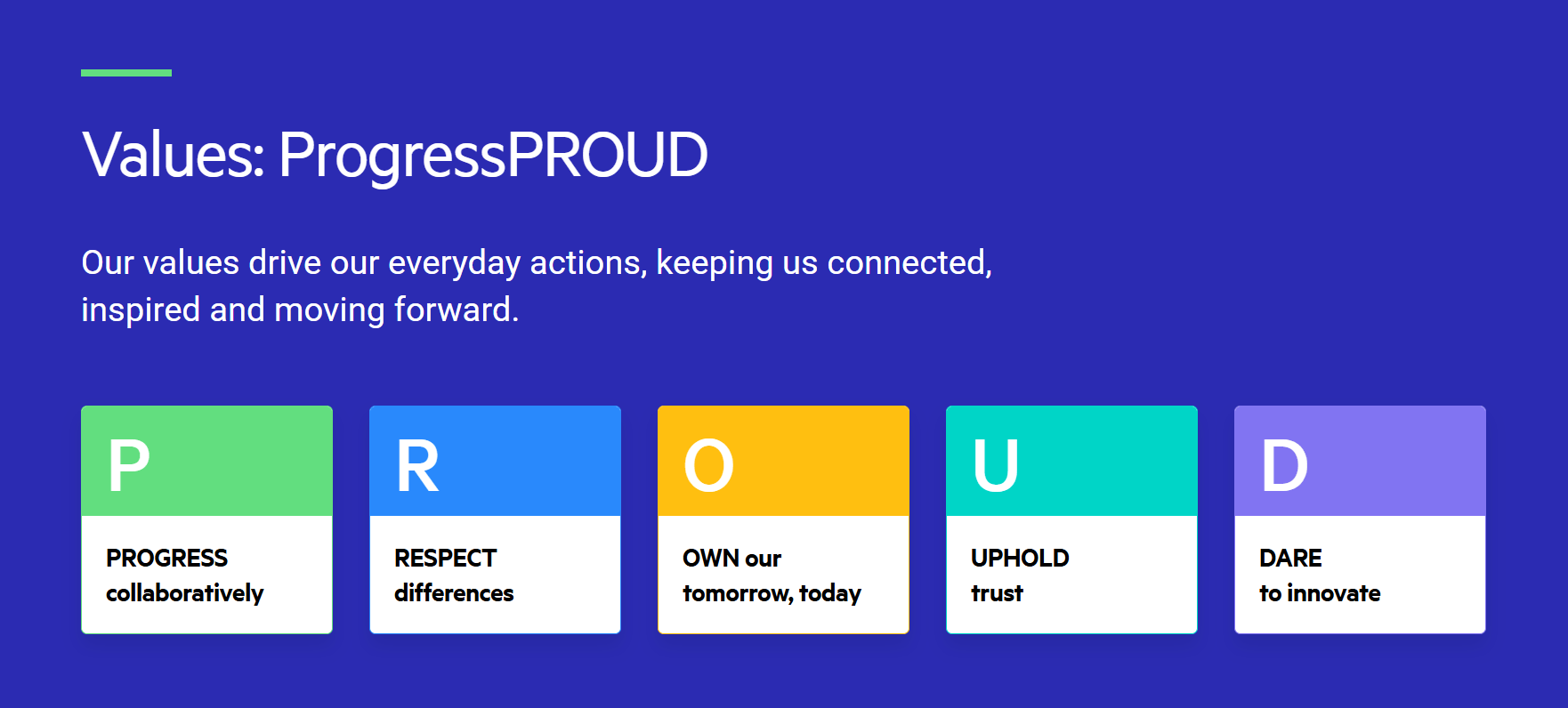 On Progress’s Company page, visitors will find five values outlined that spell out the acronym P-R-O-U-D.