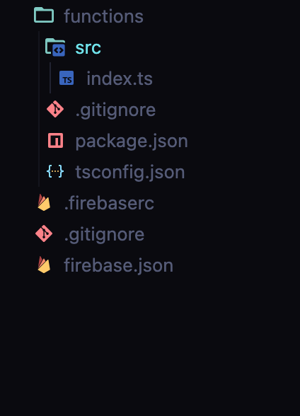 Functions folder setup Functions folder setup
