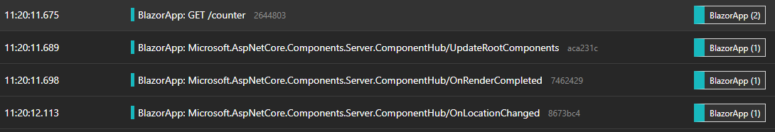A list of trace events for a Blazor component including key lifecycle methods Blazor component lifecycle trace example