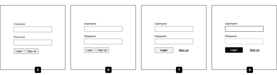 Visual Contrast Steps: 5–8 Four versions of login form showing increased contrast from step 5 to 8