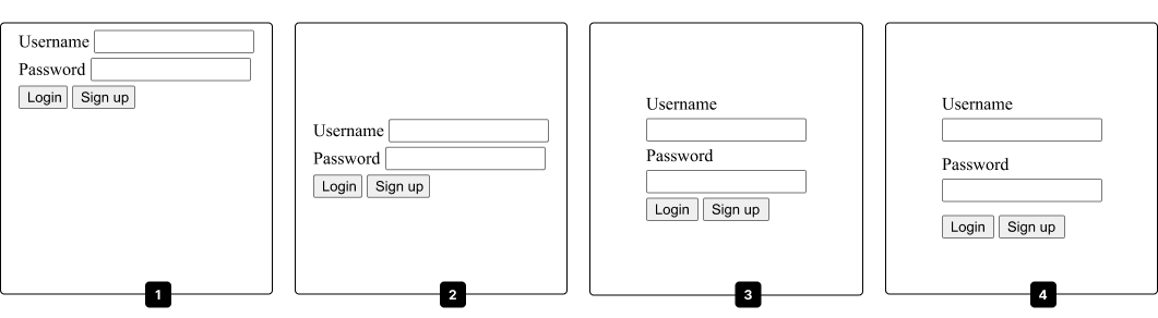 Layout Refinement Steps: 1–4 Four stages of login form layout showing placement improvements