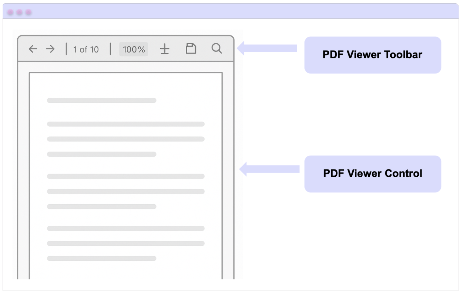 PDF Viewer Toolbar and PDF Viewer Control PDF Viewer Toolbar and PDF Viewer Control