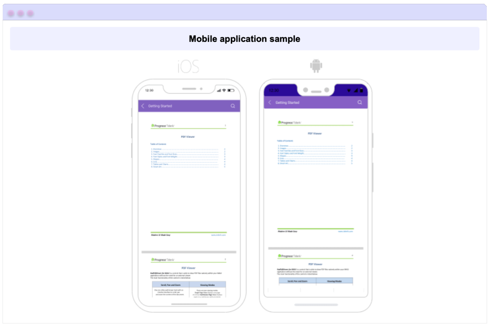 Mobile application sample Mobile application sample