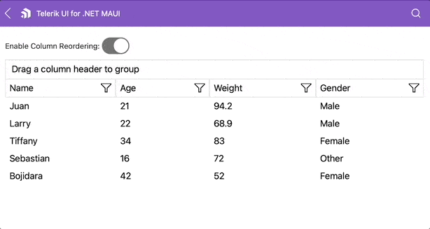 Column Reordering user drags and drops a column to reorder it in a .NET MAUI Grid