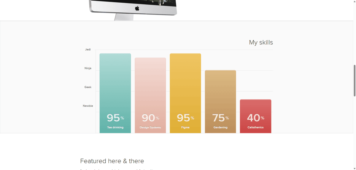 Adham Dannaway resume On the About page for Adham Dannaway is a bar chart listing “My skills”. Here we see: Tea drinking (95%), Design systems (90%), Figma (95%), Gardening (75%), and Calisthenics (40%).