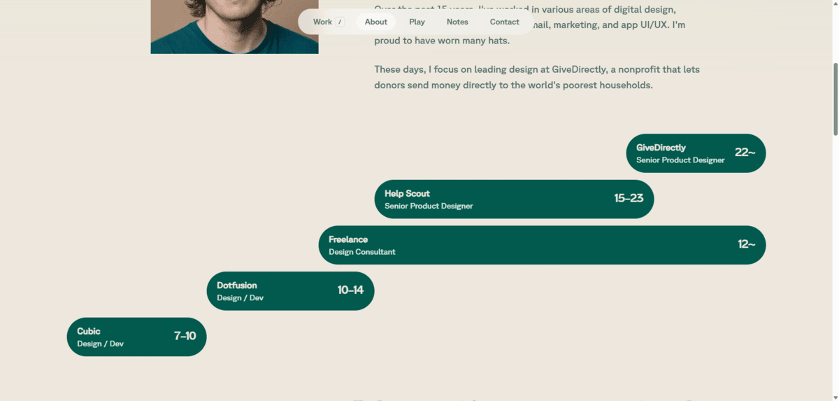 Sean Halpin resume On the About page of Sean Halpin’s website is a timeline. There are 5 lines/capsules that show the jobs he’s worked. Design/Dev at Cubic from 2007-2010. Design/Dev at Dotfusion from 2010-14. Design Consultant at Freelance from 2012 to present. Senior Product Designer at Help Scout from 2015-23. Senior Product Designer at GiveDirectly from 2022 to present.