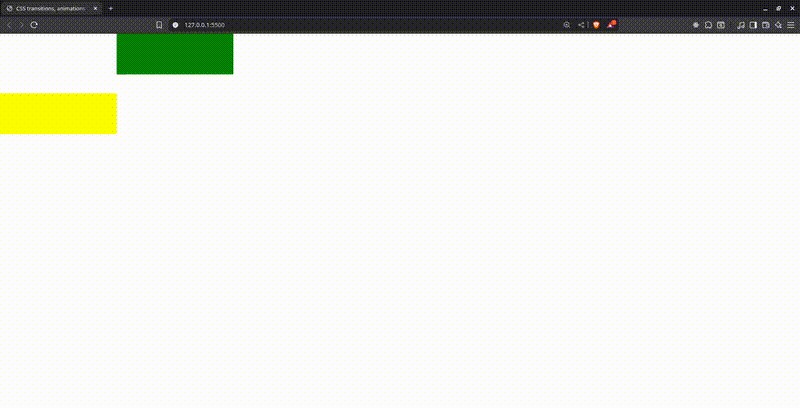 Animation-fill-mode: Green (forwards) vs. Yellow (default) Animation-fill-mode: Green (forwards) vs. Yellow (default)