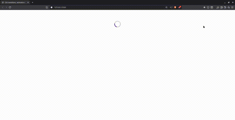 CSS spinner animation CSS spinner animation