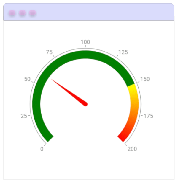 Radial Gauge