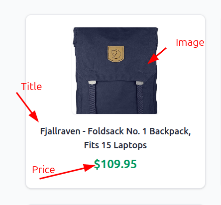 Angular app card is composed of Image, Title, Price