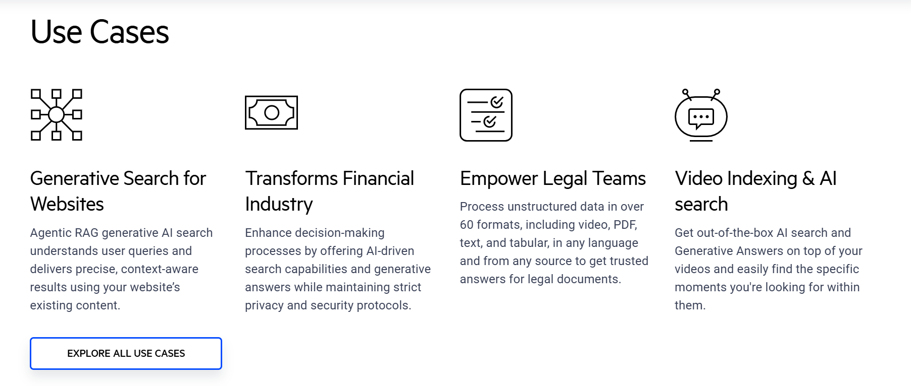Use cases: generative search for websites, transforms financial industry, empower legal teams, video indexing and AI search