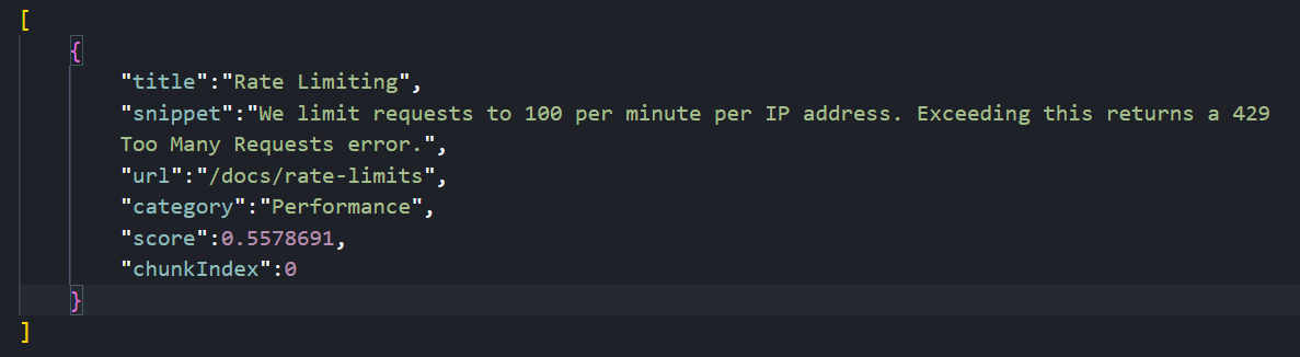 Sample response for category filter Sample response for category filter