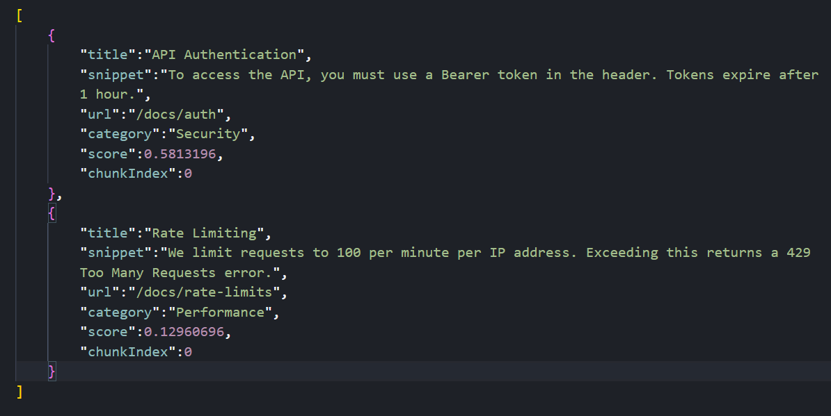 Sample response for semantic search Sample response for semantic search
