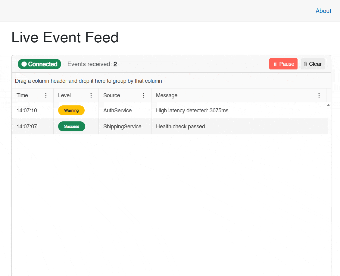 Telerik DataGrid receiving live SSE event feed