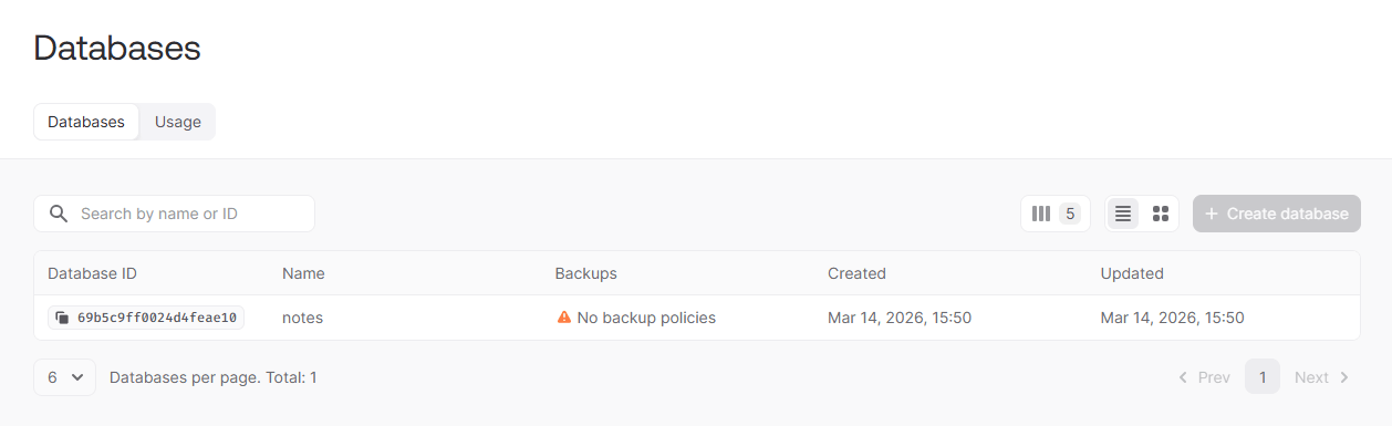 databases - with ID