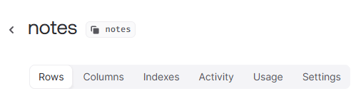 Notes. Rows, Columns, Indexes, Activity, Usage, Settings
