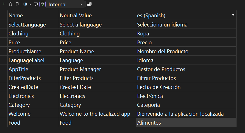 Resx files showing original and translated string values
