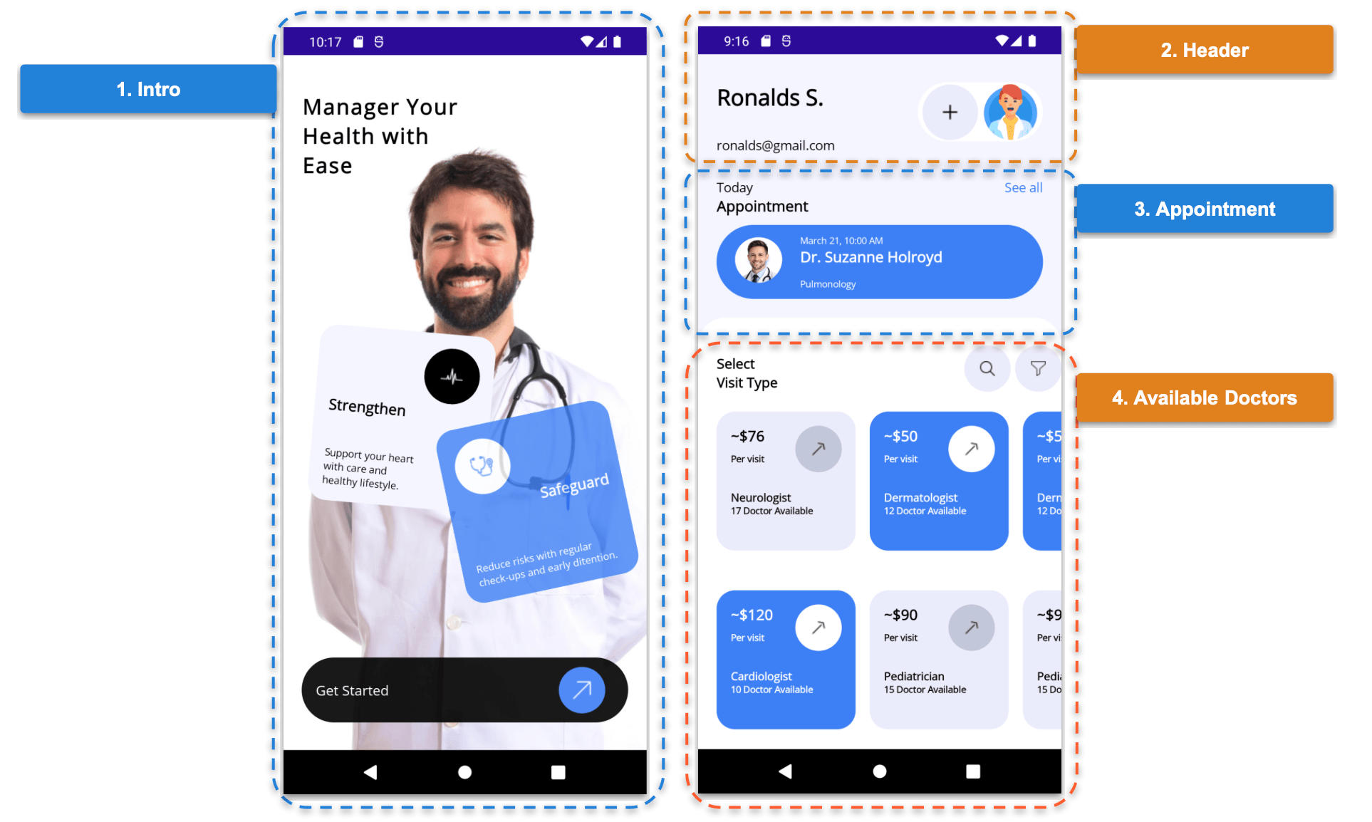 Visual structure