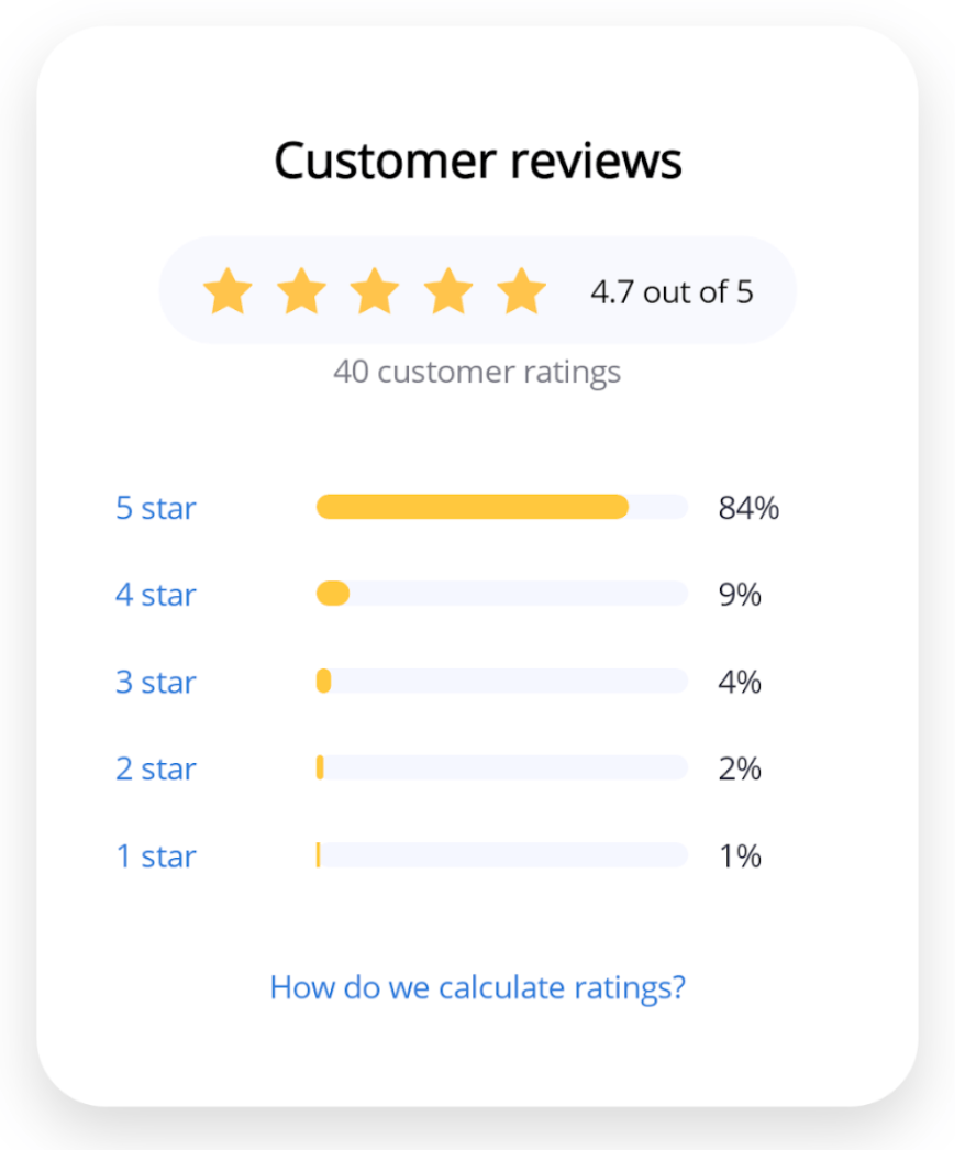Rating Summary UI