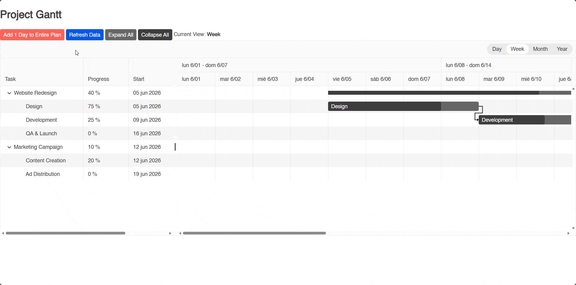 Performing actions on the Blazor Gantt