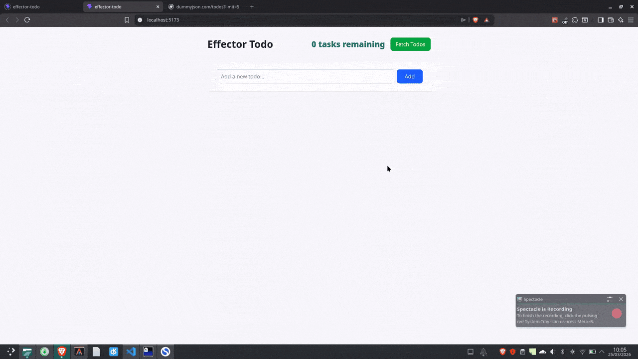 Fetching todos from an API Fetching todos from an API
