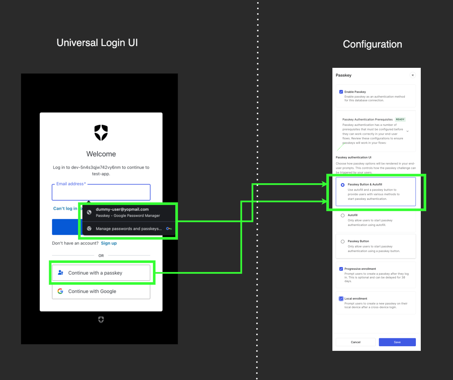 Passkey configurations mapping to universal login UI Passkey configurations mapping to universal login UI