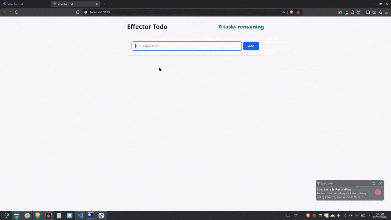 A basic todo app with derived stores A basic todo app with derived stores