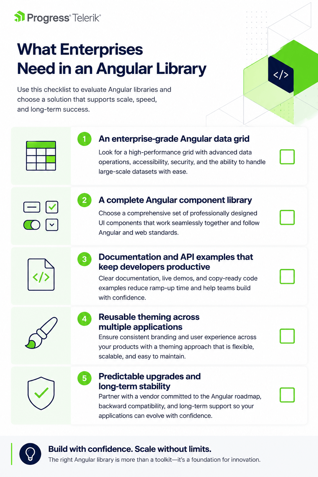 What Enterprise Teams Need in an Angular UI Library