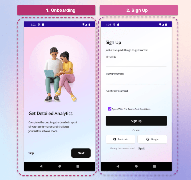 Visual structure of 1. Onboarding and 2. Signup