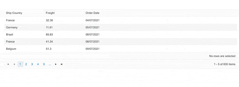 An animated GIF of the Telerik DataGrid showing the user selecting rows and a set of aggregate values at the bottom of the grid