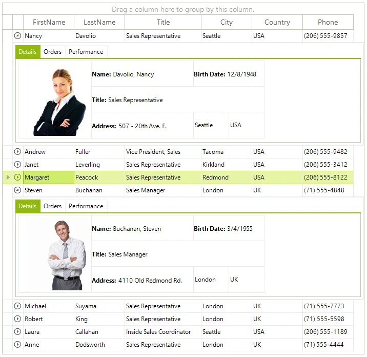 A screenshot of the DataGrid, emphasizing pictures of people