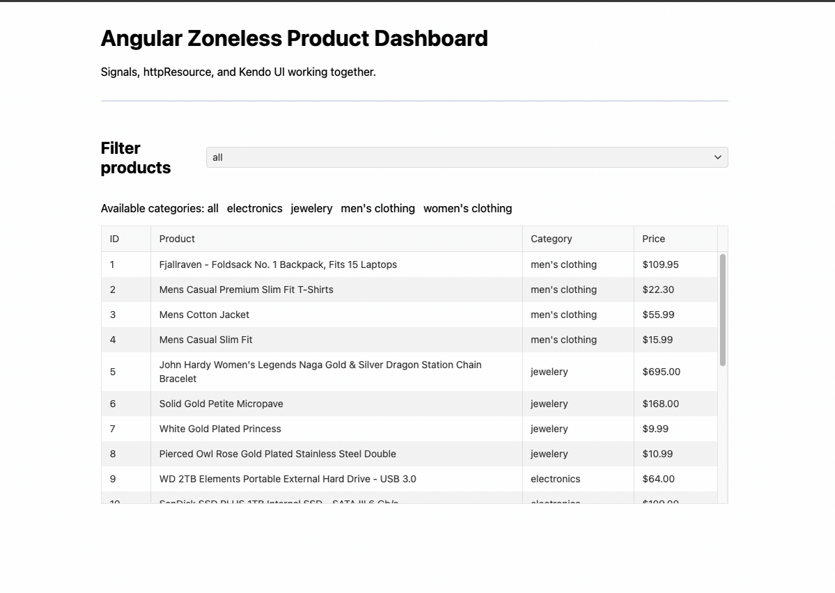 Angular Zoneless Product Dashboard filtering