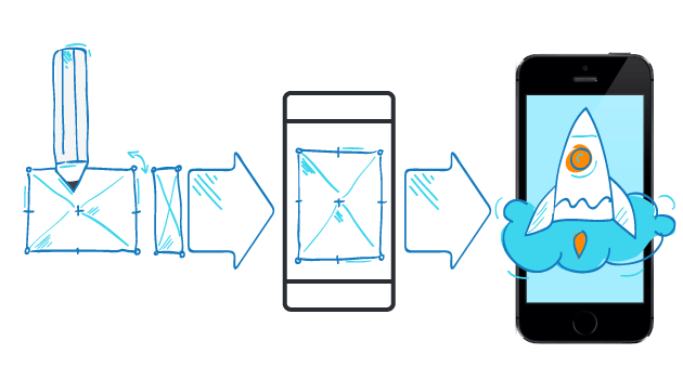 Adding layers of polish to wireframes