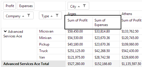 Aggregates Position Column