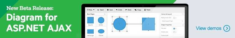 AJAX Beta Diagram Blog Banner