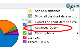 Analytics-AdvancedQueryMenu