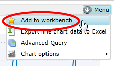 AnalyticsWorkbenchInMenu