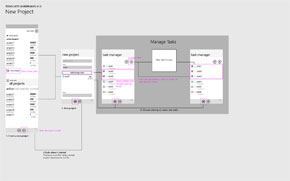 Application flow diagram