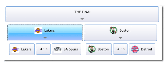 TreeView Bracket