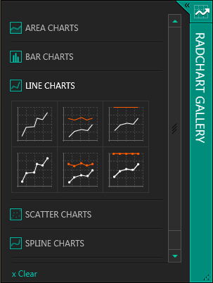 Chart gallery expanded.