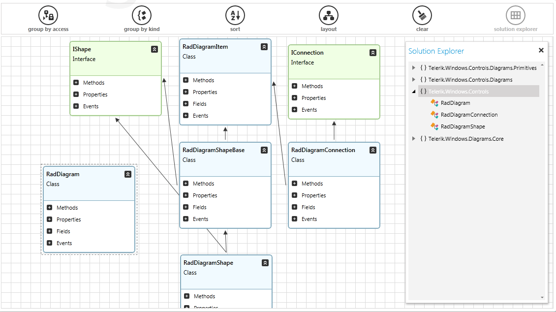 Class Diagram