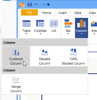 Clustered Column Chart