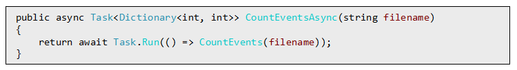 Code example image