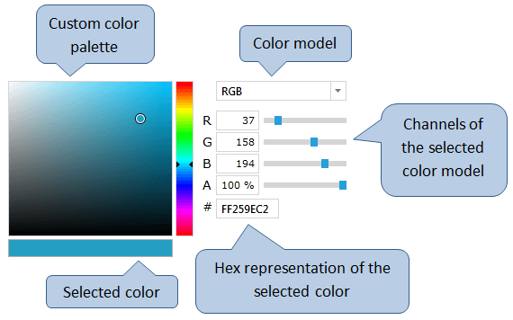 Introducing Telerik Color Editor for Silverlight and WPF