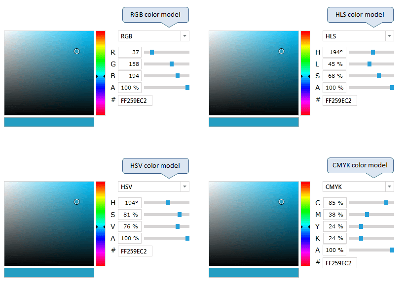 Introducing Telerik Color Editor for Silverlight and WPF